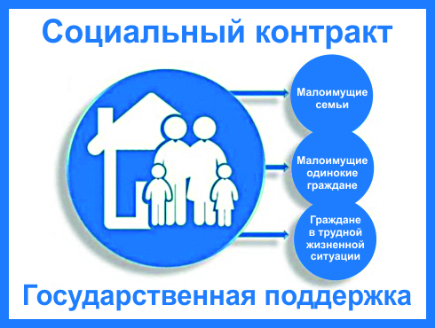 Центр социальной поддержки населения информирует